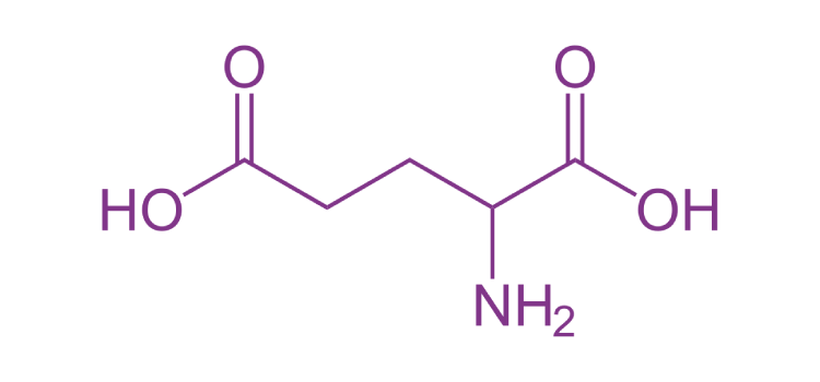 Acetylcysteine manufacturers in india 
