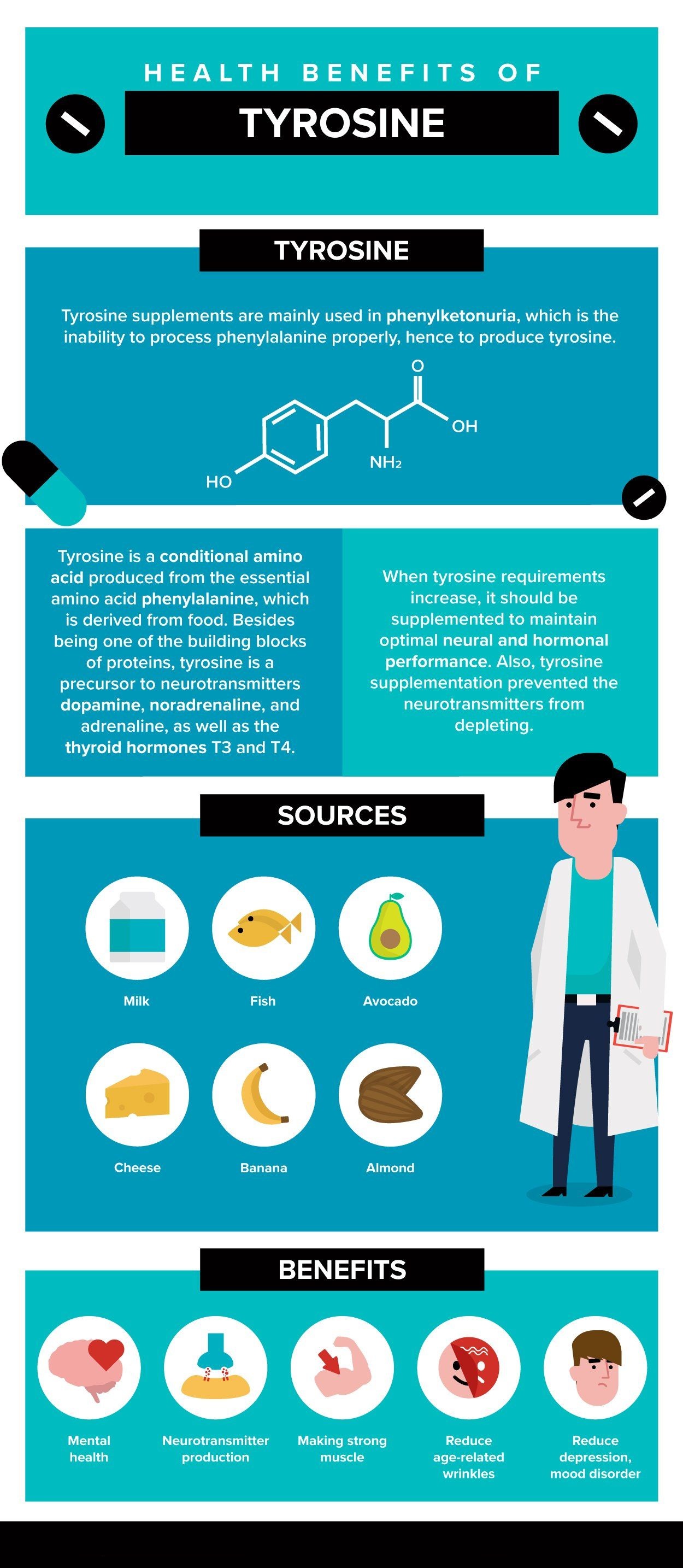 L-Cysteine Manufacturers in india